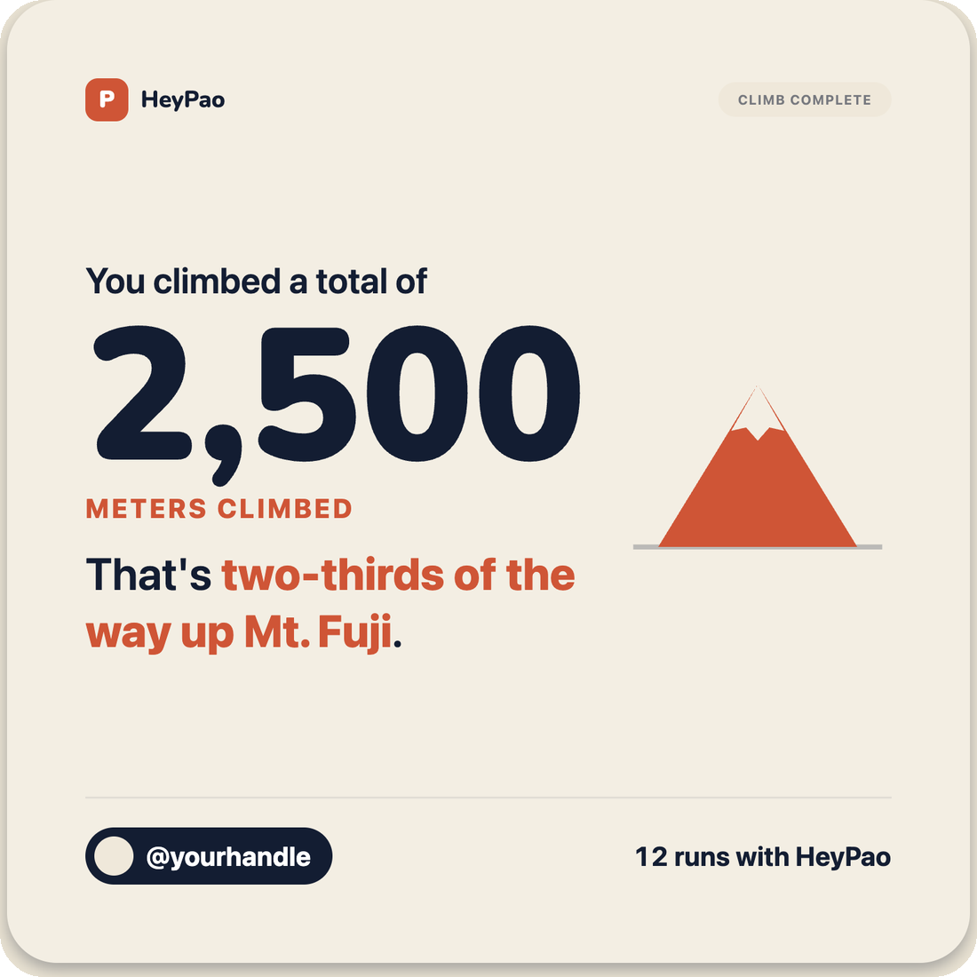 Race Card: you climbed a total of 2,500 metres. That's two-thirds of the way up Mt. Fuji