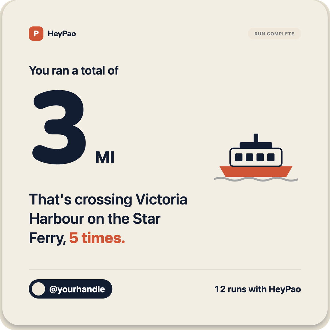 Race Card: you ran a total of 3 miles. That's crossing Victoria Harbour on the Star Ferry, 5 times