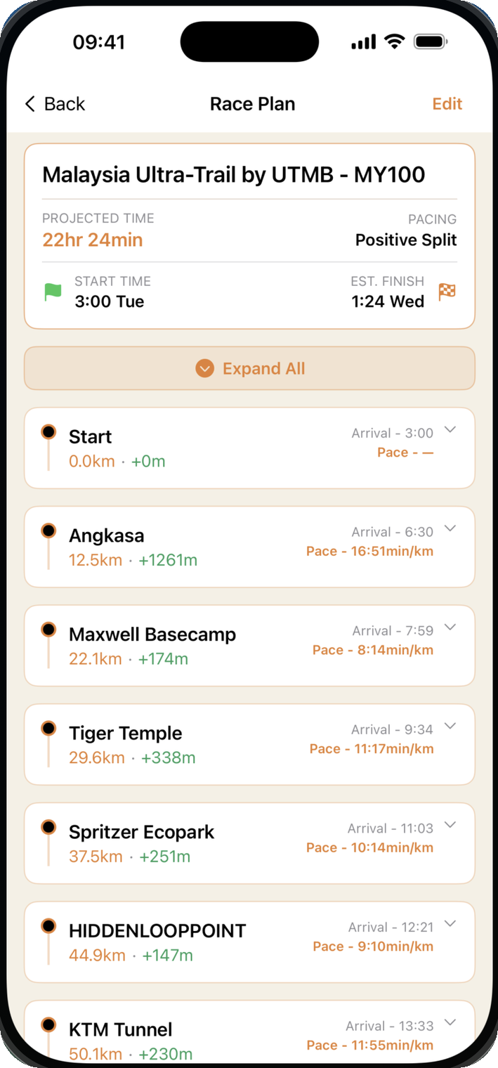 A HeyPao race plan for Malaysia Ultra-Trail by UTMB MY100: projected time 22hr 24min, positive split, with each checkpoint listed with its arrival time, distance, elevation gain and pace